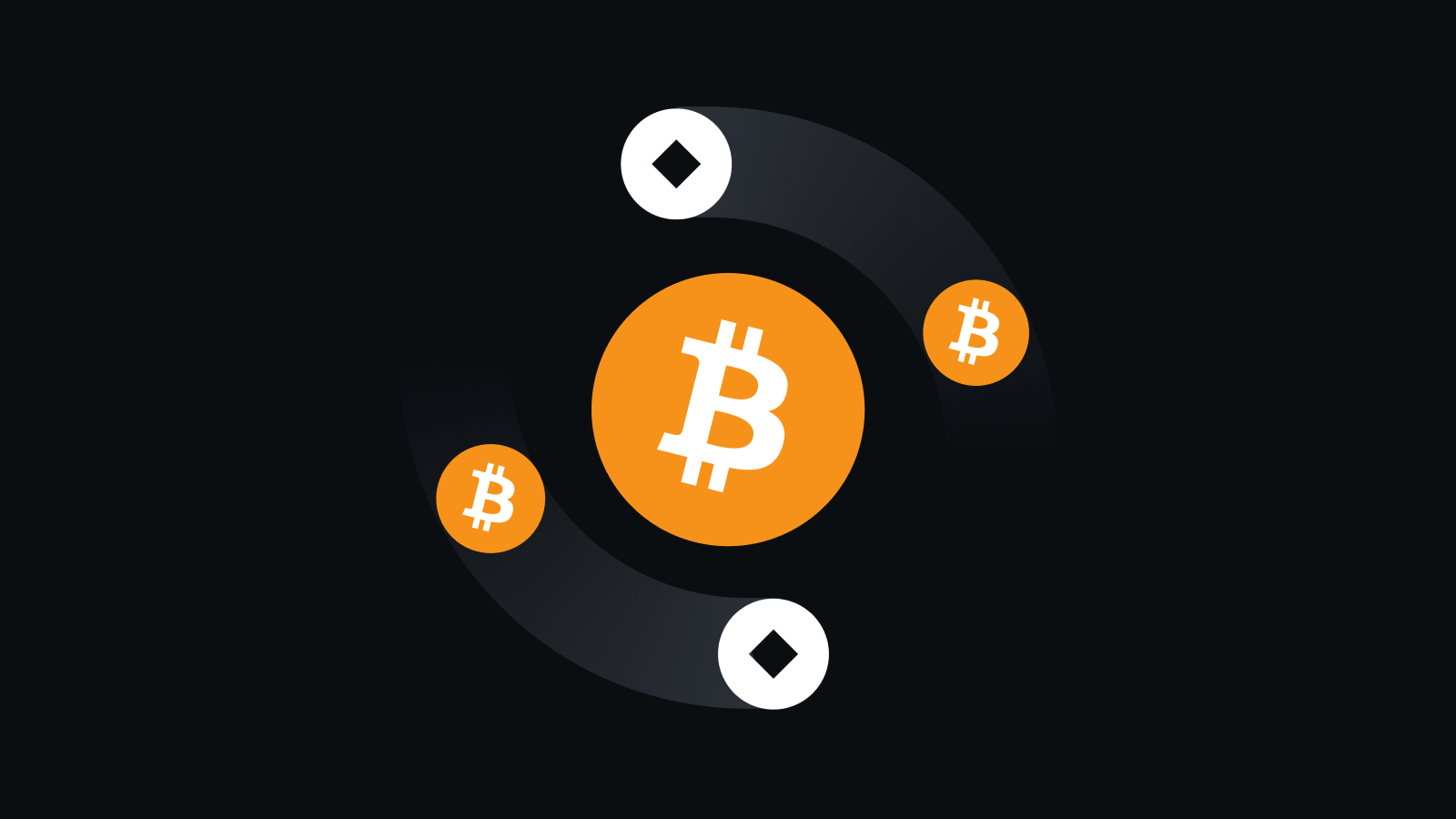 多维交易生态，引领数字资产新纪元